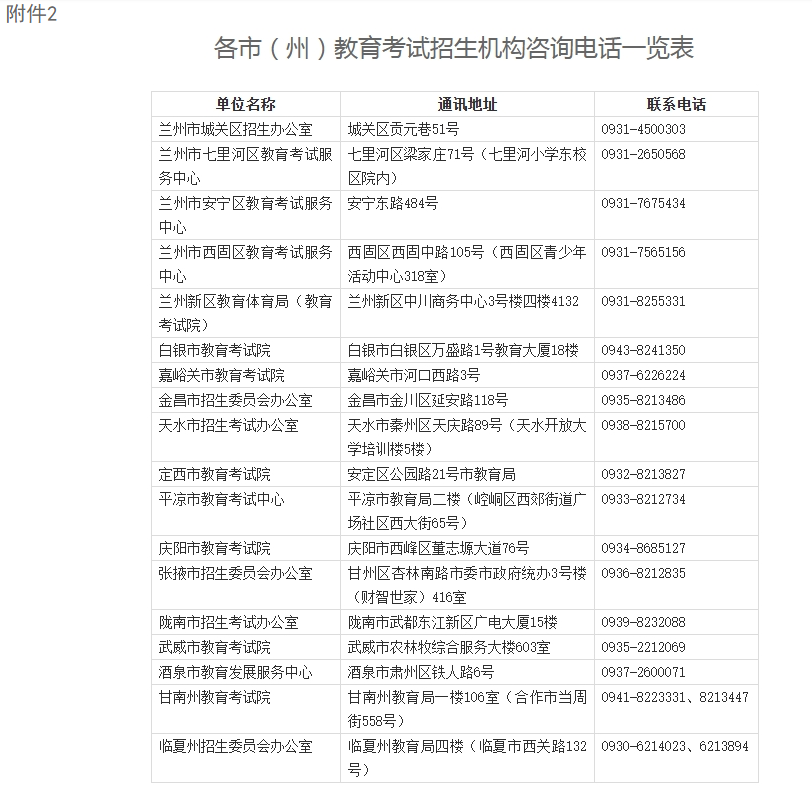 甘肃省2024年成人高考成绩查询公告