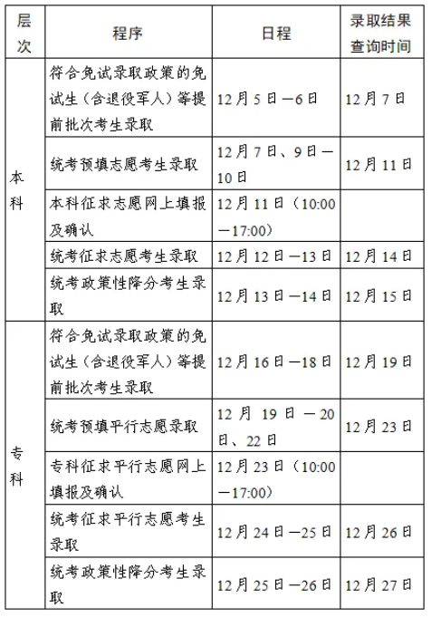 2024年江苏省成人高考录取查询时间为：12月5日至26日