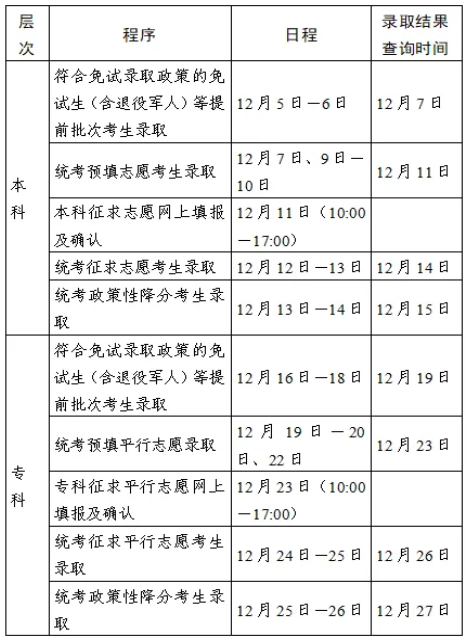 江苏省教育考试院：2024年我省成人高校招生录取日程安排及投档办法
