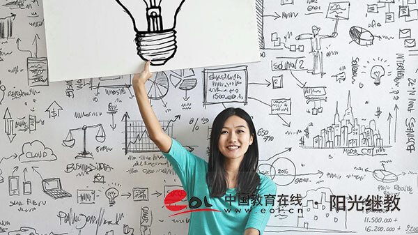 芜湖成人高考报名入口在哪里？有哪些专业？