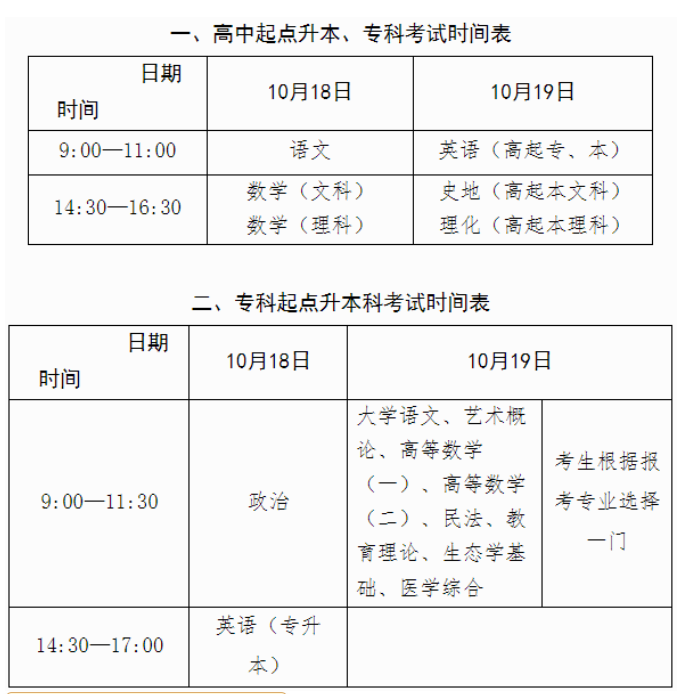 2025年广西成人高考考试时间：10月18日至10月19日