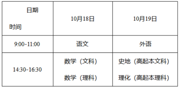 2025年湖南成人高考考试时间：10月18日至10月19日