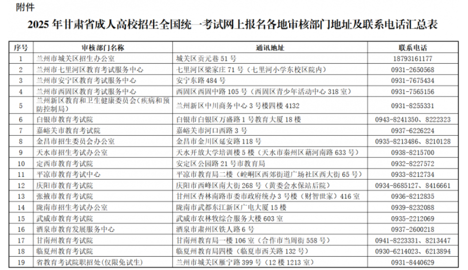 2025年甘肃省成人高校招生全国统一考试网上报名公告