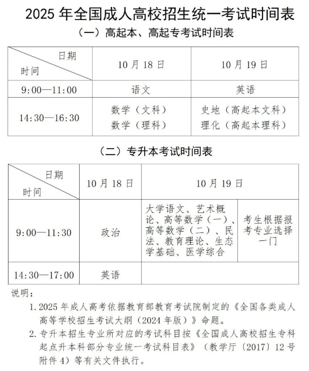 贵州省2025年成人高校考试招生报名工作即将开始