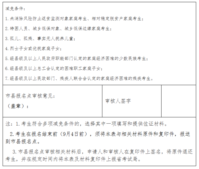 海南省2025年成人高等学校招生全国统一考试报名公告