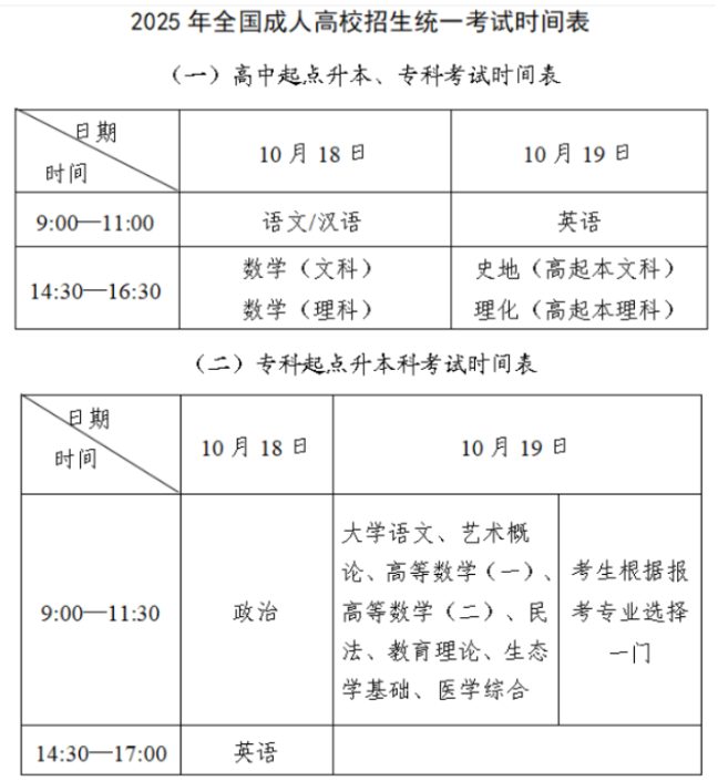 2025年北京成人高考考试时间：10月18日至10月19日