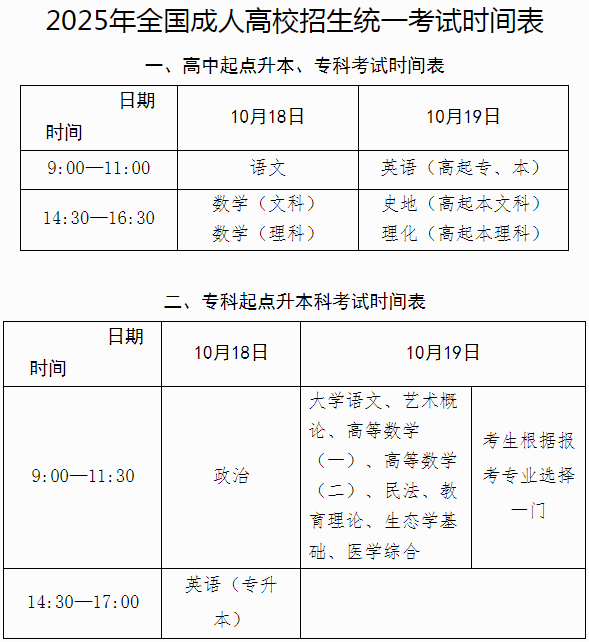2025年全国成人高考统一考试时间安排表