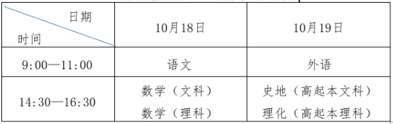 2025年山东成人高考考试时间：10月18日至10月19日