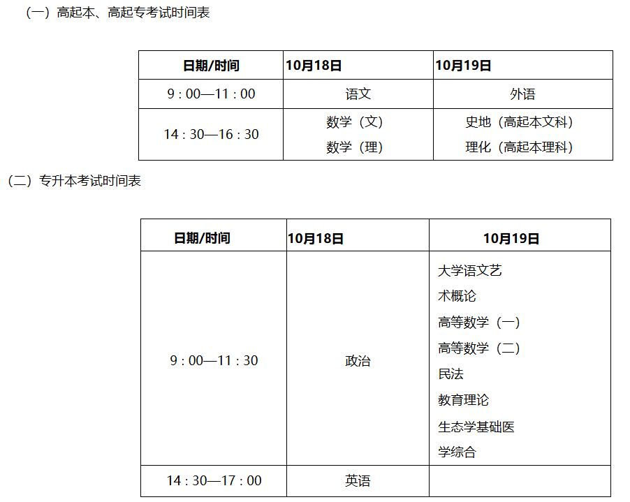 陕西省教育考试院关于印发《2025年陕西省成人高校招生工作实施办法》的通知