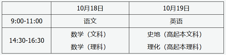 山西招生考试网：2025年全国成人高校招生统一考试时间表