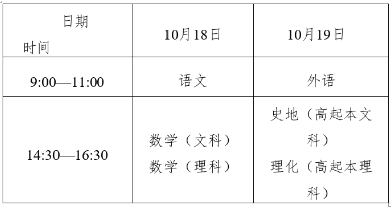 ​2025年浙江省成人高考考试时间：10月18日至10月19日