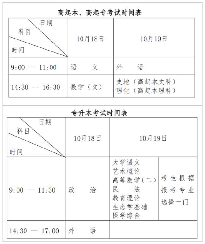 2025年黑龙江成人高考考试时间：10月18日至10月19日