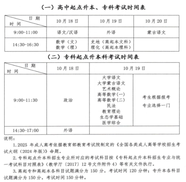 2025年内蒙古成人高考考试时间：10月18日至10月19日