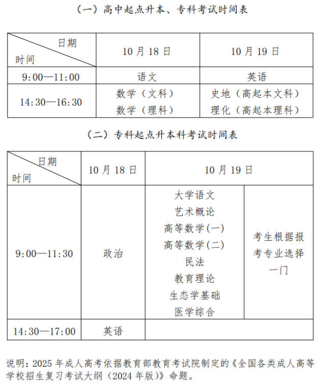 ​2025年山西省成人高考考试时间：10月18日至10月19日