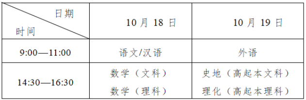 2025年全国成人高校招生统一考试时间表
