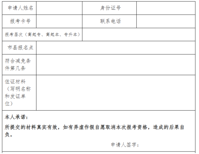 海南省2025年成人高等学校招生全国统一考试报名公告