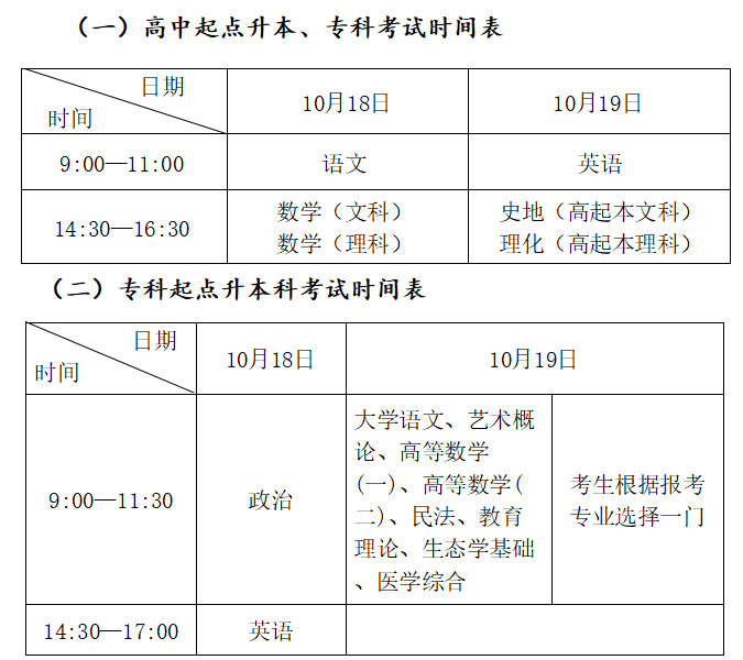 2025年湖北成人高考考试时间：10月18日至10月19日