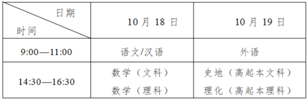 2025年吉林省成人高考考试时间：10月18日至10月19日