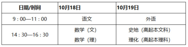 ​2025年陕西省成人高考考试时间：10月18日至10月19日