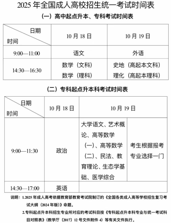 2025年新疆成人高考考试时间：10月18日至10月19日