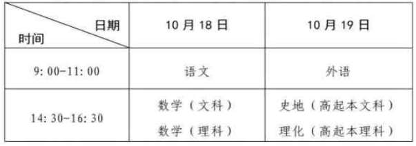 ​2025年河南省成人高考考试时间：10月18日至10月19日