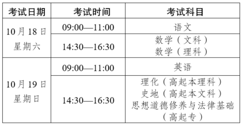 2025年云南省成人高考考试时间：10月18日至10月19日