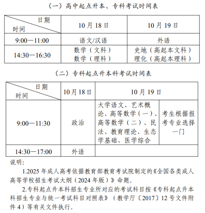 2025年重庆市成人高考考试时间：10月18日至10月19日