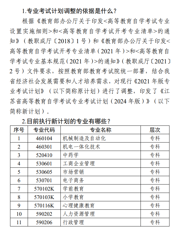 江苏省高等教育自学考试面向社会开考专业考试计划调整问答