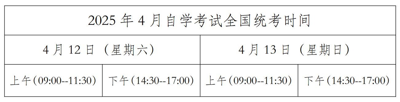 黑龙江省招生考试院：关于我省2025年4月高等教育自学考试注册报考相关工作的通知