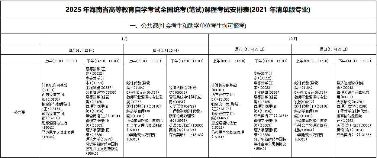 ​2025年4月海南省自考考试安排
