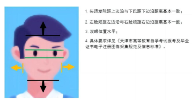2025年上半年天津市高等教育自学考试省际转考申请通知