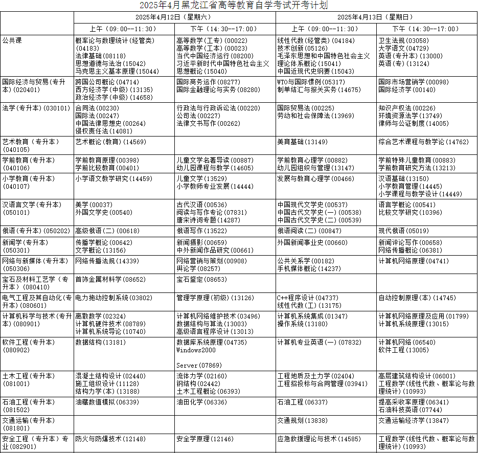 ​2025年4月黑龙江省自考考试安排