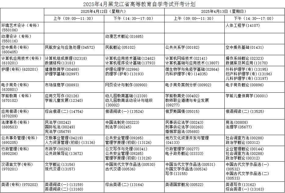 ​2025年4月黑龙江省自考考试安排