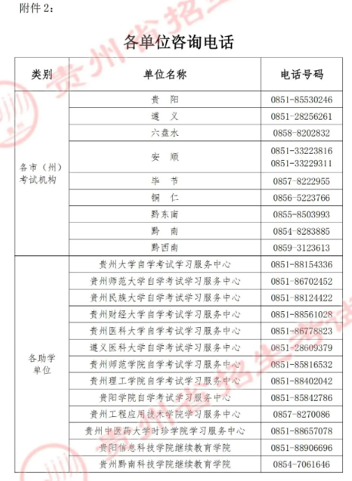 贵州省2025年上半年高等教育自学考试成绩查询通告