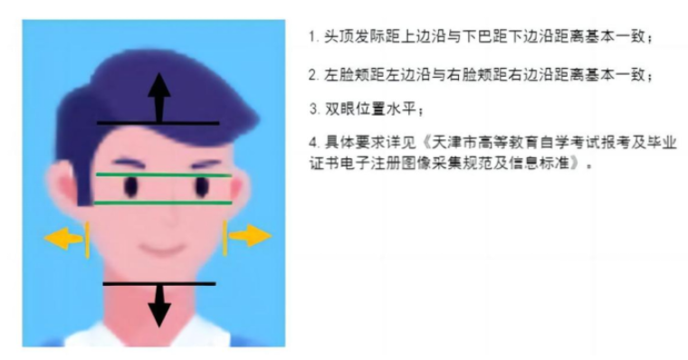 2025年下半年天津市高等教育自学考试报考须知