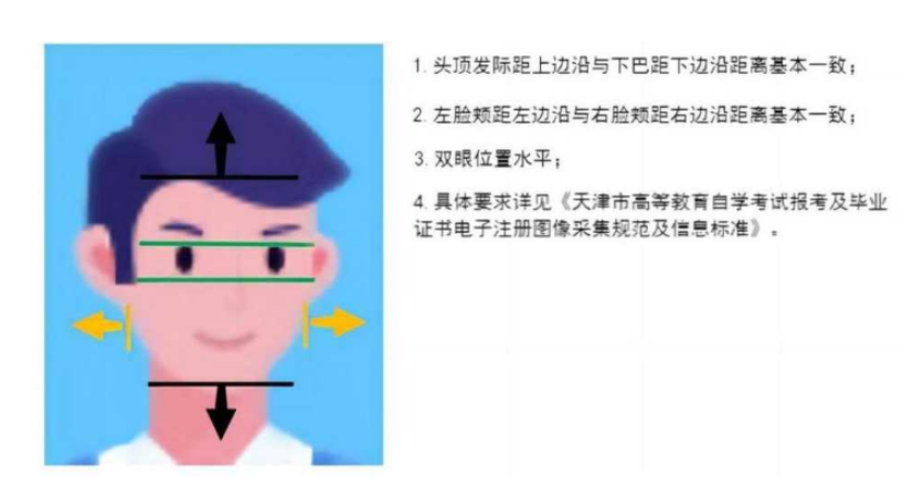 2025年上半年天津市高等教育自学考试毕业申请通知