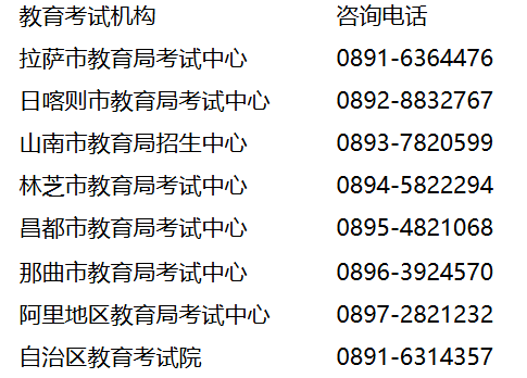 西藏2025年4月自学考试业务受理公告