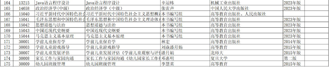安徽省高等教育自学考试2025年10月考试教材版本目录