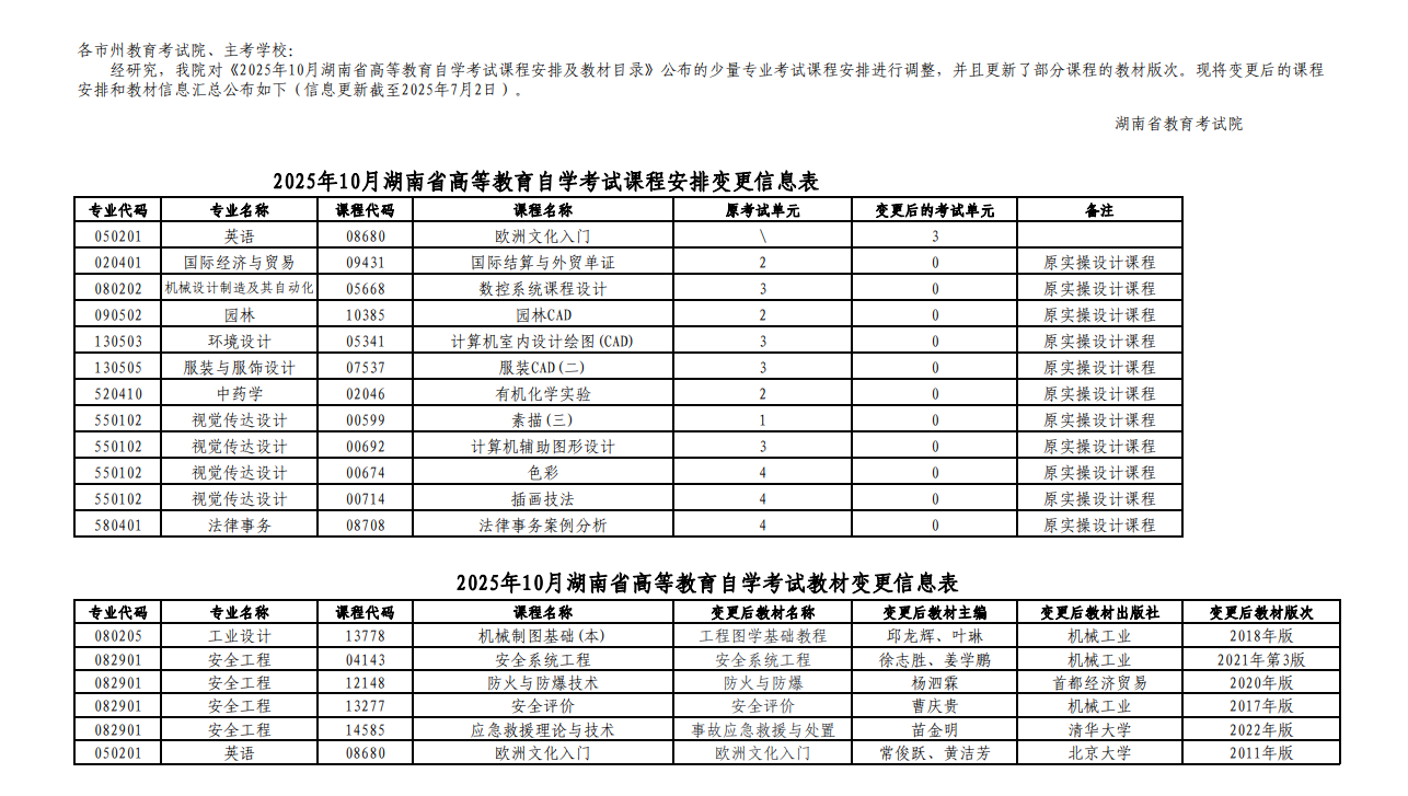 湖南省2025年10月高等教育自学考试课程安排和教材变更汇总表