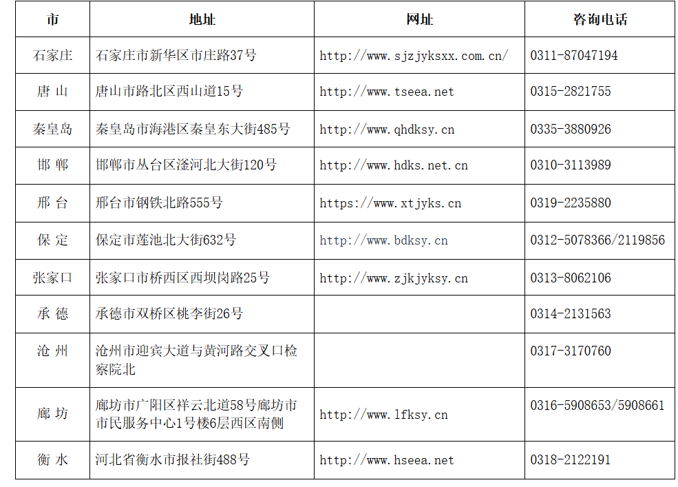 2025年下半年河北省高等教育自学考试理论课程补报考公告