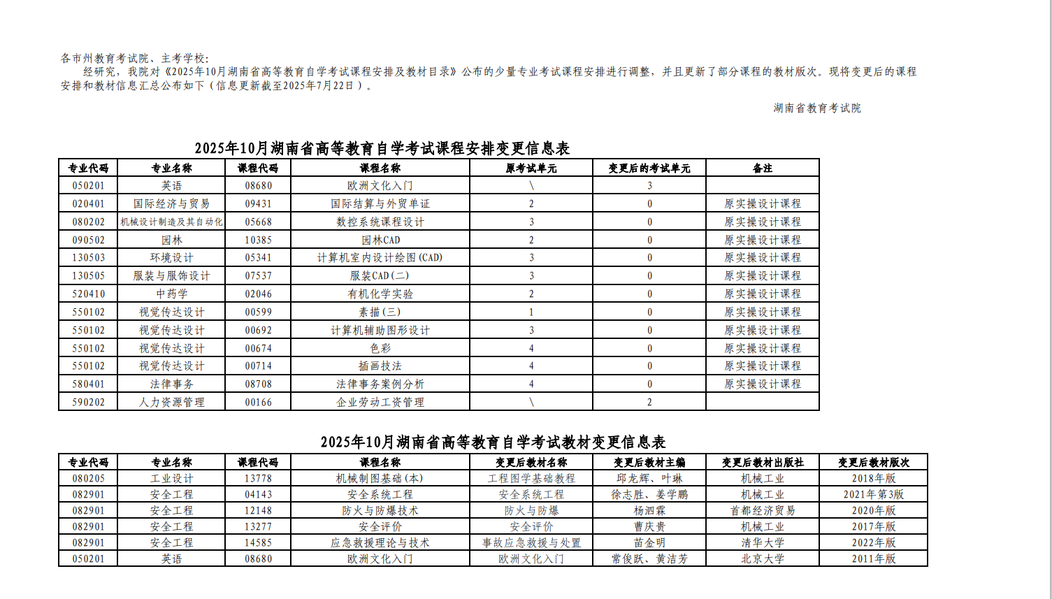 湖南省2025年10月高等教育自学考试课程安排和教材变更汇总表